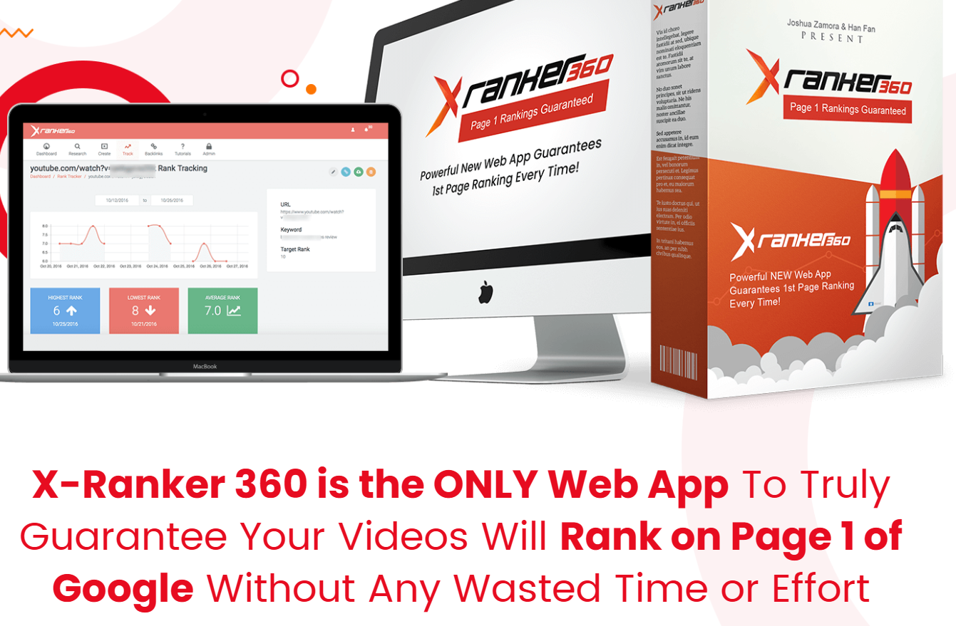 DFY Suite 6.0 